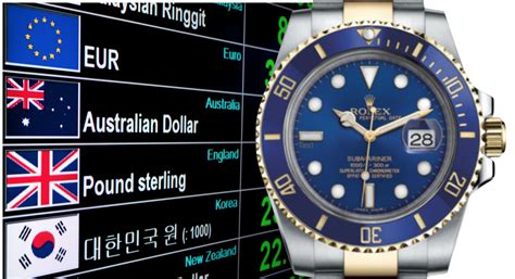 buying rolex at airport|airport watch dealers.